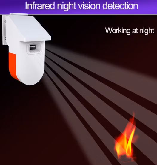 화재 감지를 위한 스마트 APP WiFi UV 화염 감지기 센서 경보